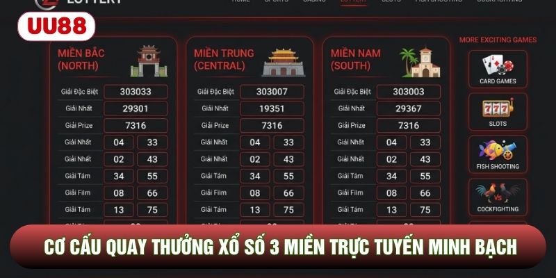 Cơ cấu quay thưởng xổ số 3 miền trực tuyến minh bạch Cơ cấu quay thưởng xổ số 3 miền trực tuyến minh bạch