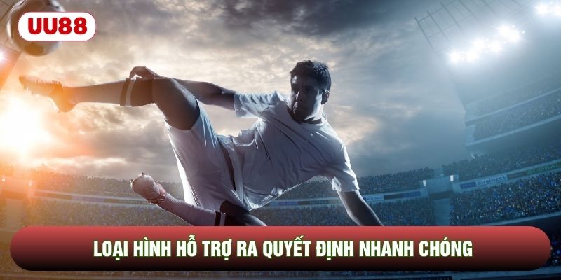 Loại hình hỗ trợ ra quyết định nhanh chóng Loại hình hỗ trợ ra quyết định nhanh chóng